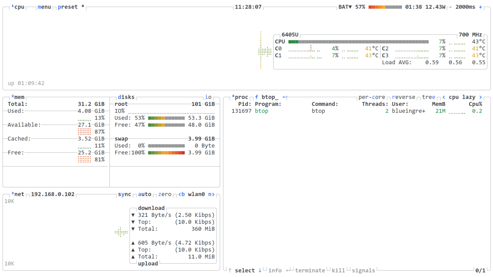 Example nwg-dock with base16-google-light colorscheme
