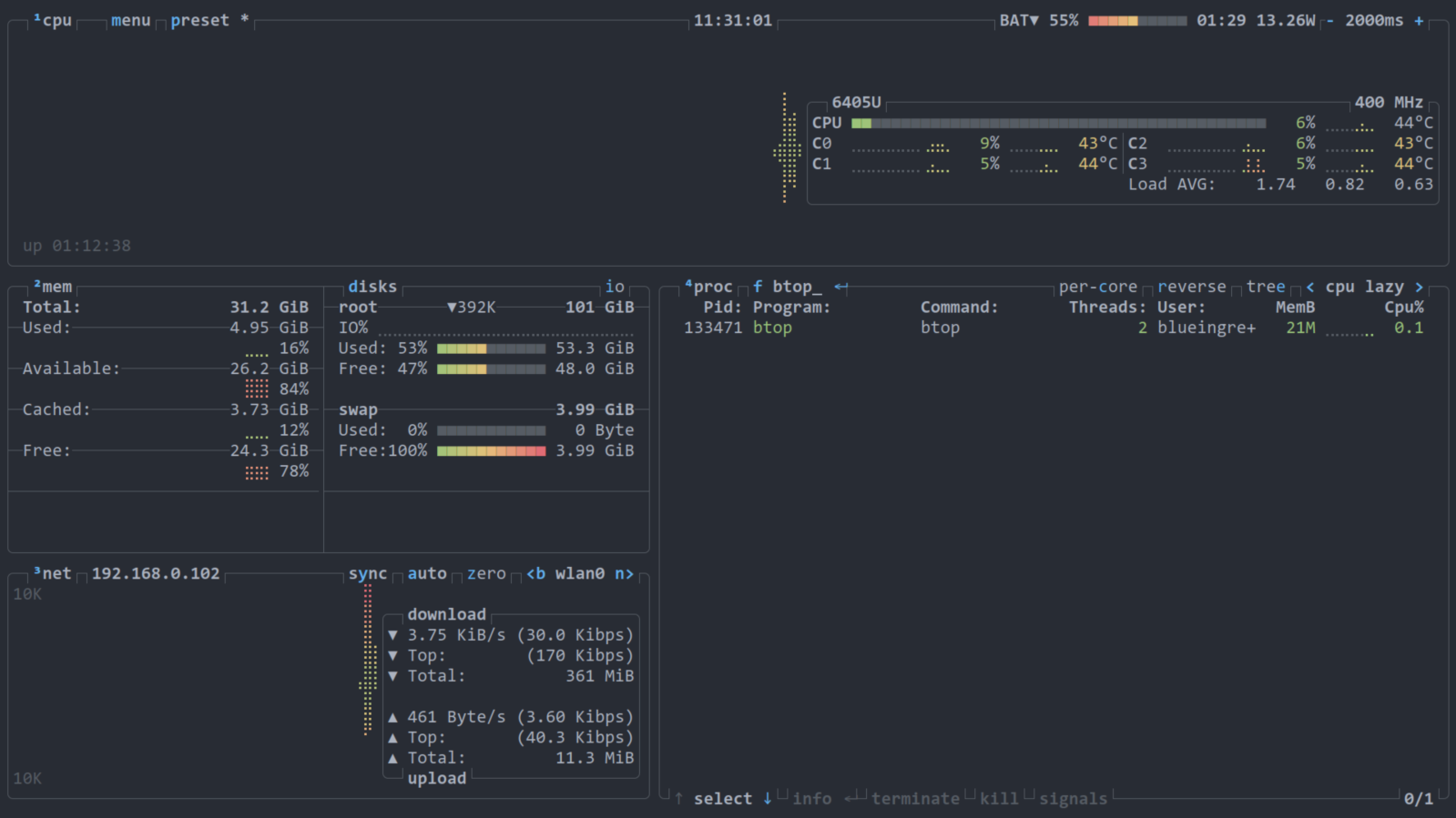 Example nwg-dock with base16-onedark colorscheme