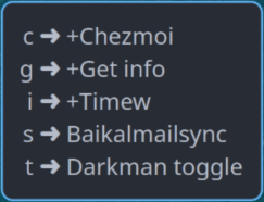 Example nwg-dock with base16-onedark colorscheme